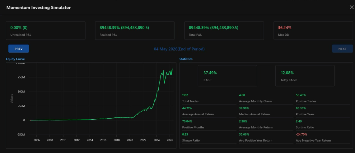 Momentum Investing Simulator